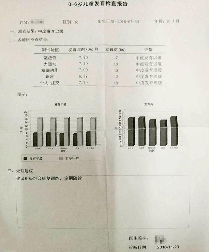 确诊为中度发育障碍的儿童，经过1周运动康复干预可以自己站起来了！